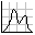 charts17.gif