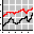 charts49.gif
