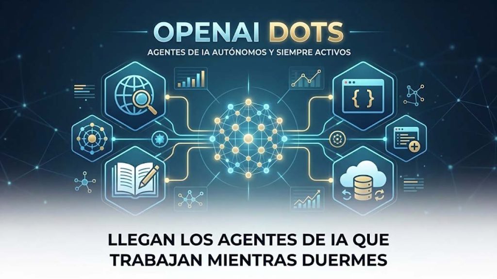 OpenAI Dots