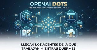 OpenAI Dots
